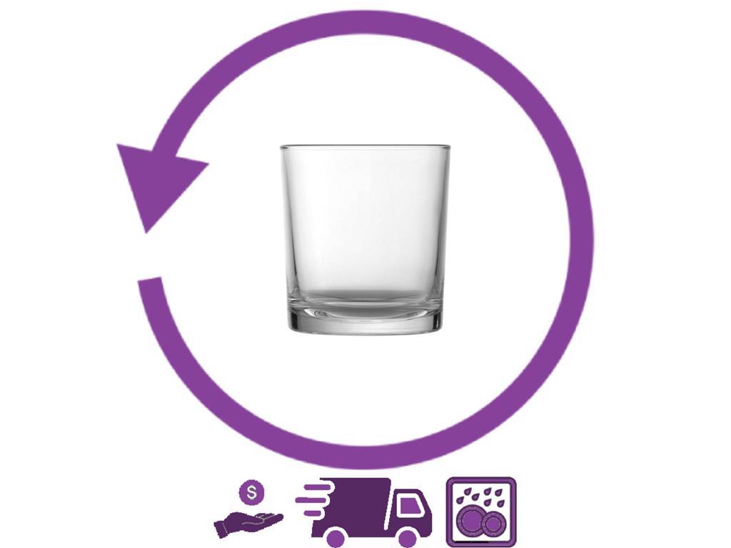 Water glass rental / 25cl / 1pc / 1day