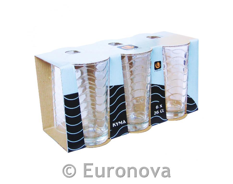 Kyma Lowball / 25cl / 6pcs