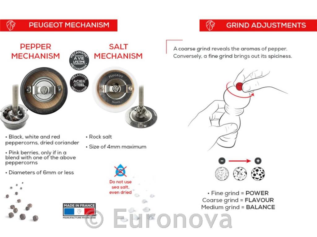 Tahiti Salt&Pepper Grinders / 15cm