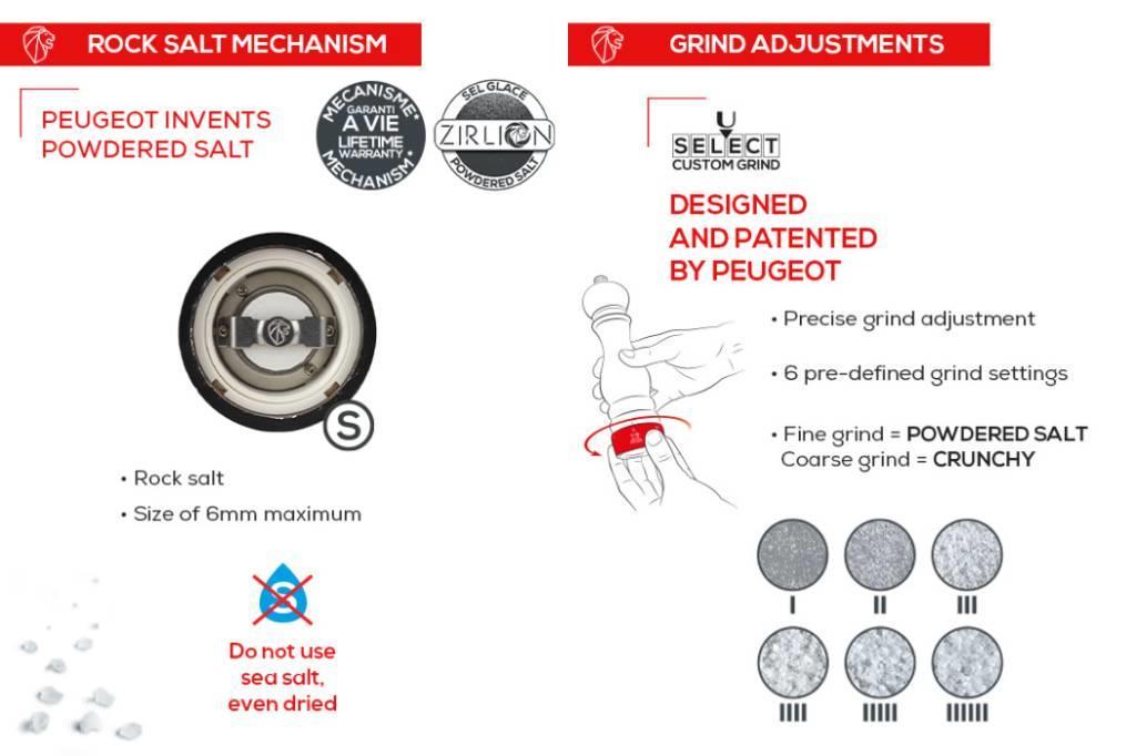 Paris Salt Grinder / 22cm / Brown