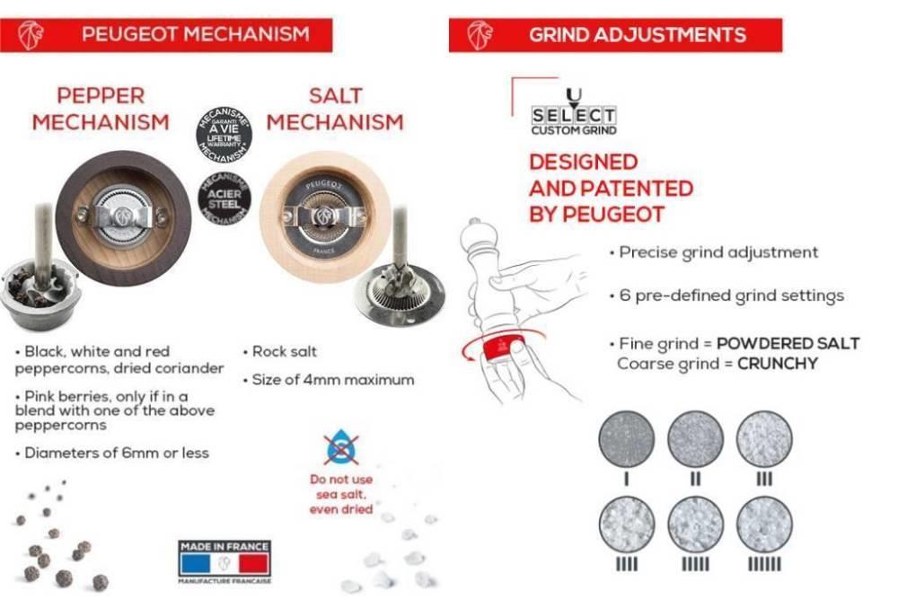 Vittel Salt Grinder / 23cm