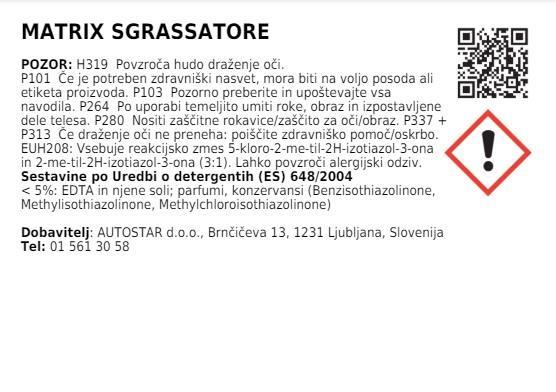 Matrix Degreaser / 750ml / Multi-Surface